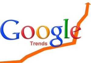 google trends finance