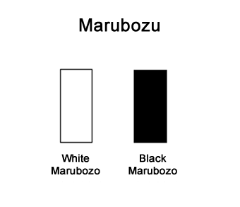 marubozu