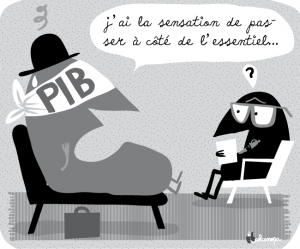 pib problemes