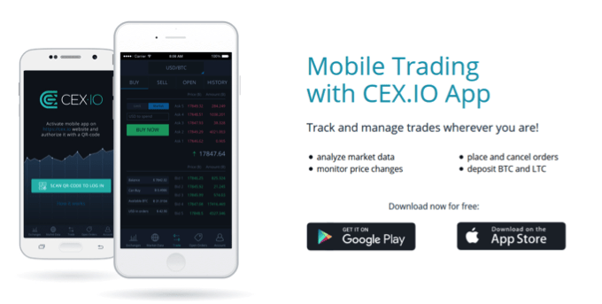 Avis CEX.io