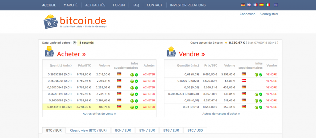 Avis Bitcoin.de