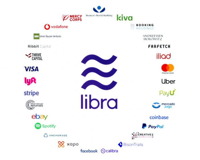 Libra