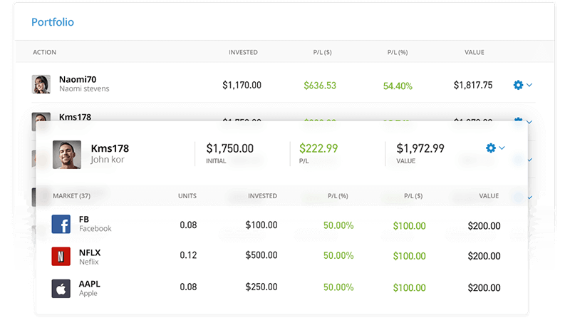 social trading etoro