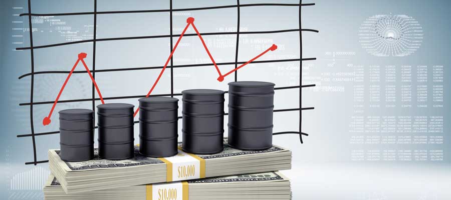 invest in oil commodity