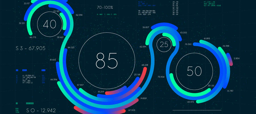 erreurs communes dans le trading algorithmique