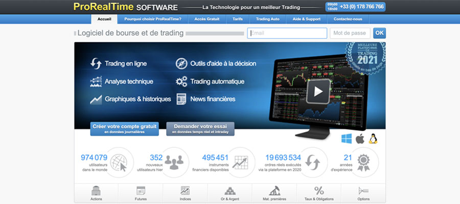 prorealtime algorithmique trading