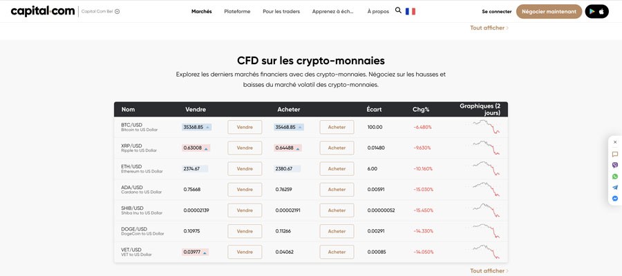 acheter des cryptos capital com
