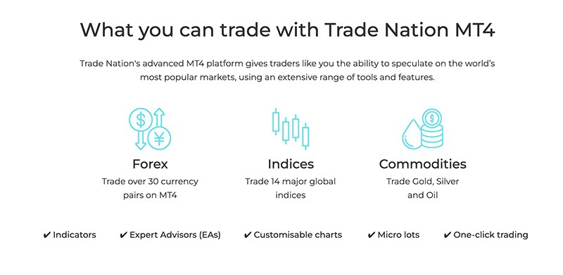 trade nation capture de ecran mt4