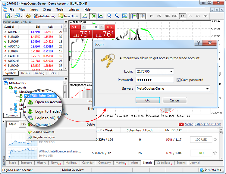 MT4 Android:iOS et PC:Mac
