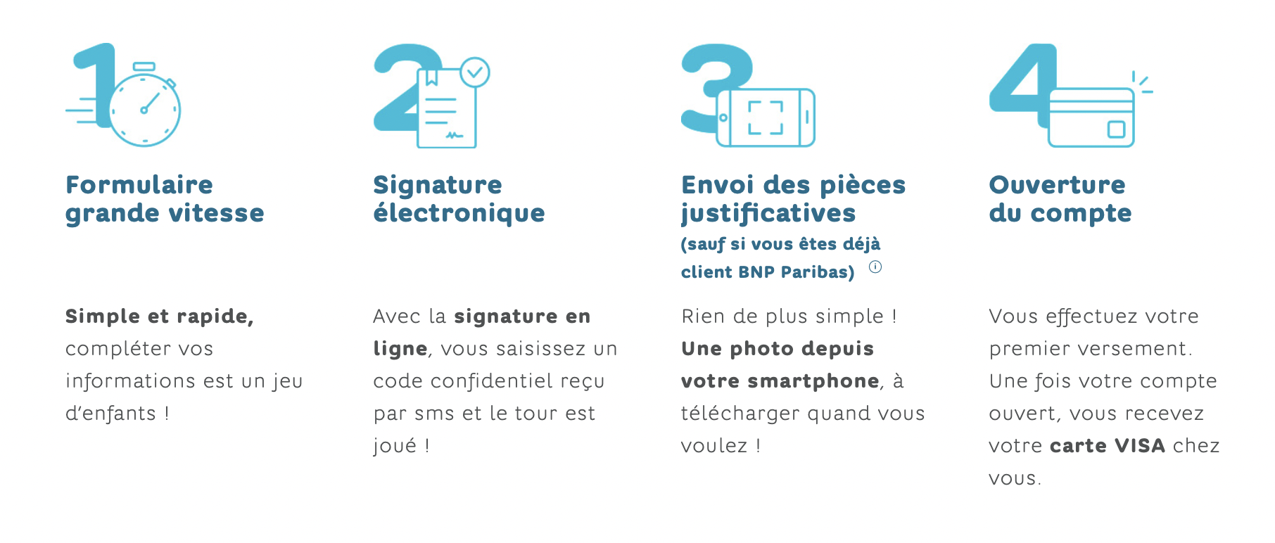 Hello bank ouvrir un compte