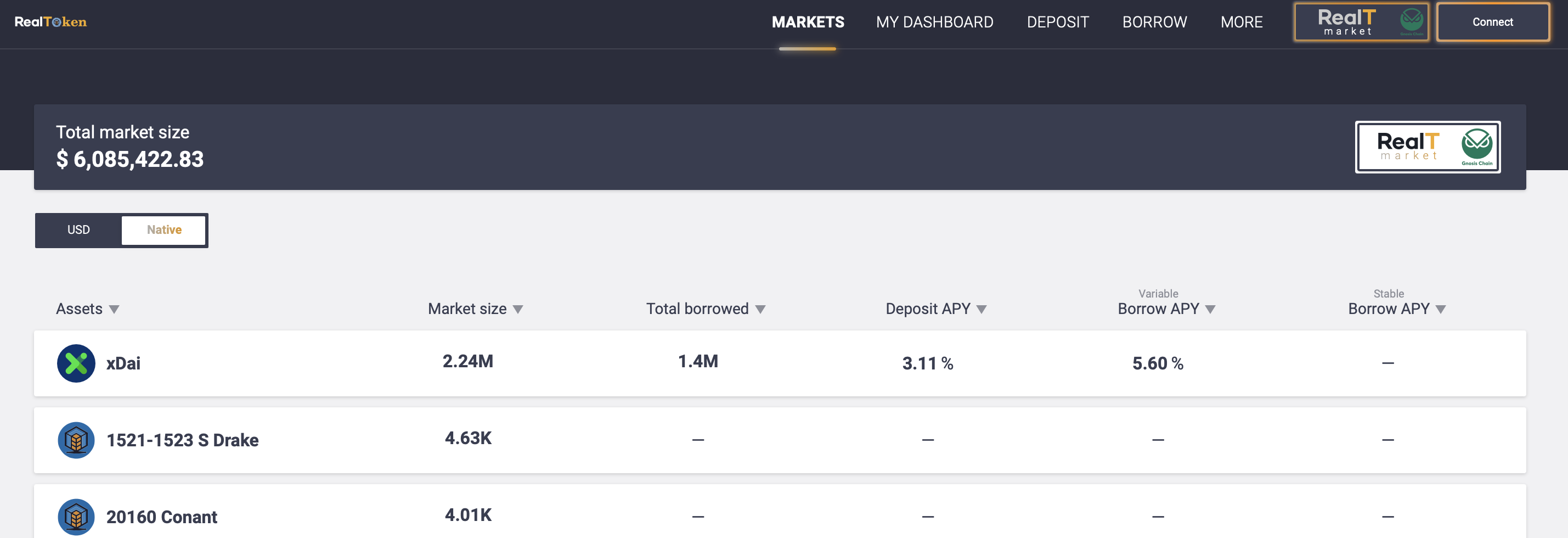 realToken